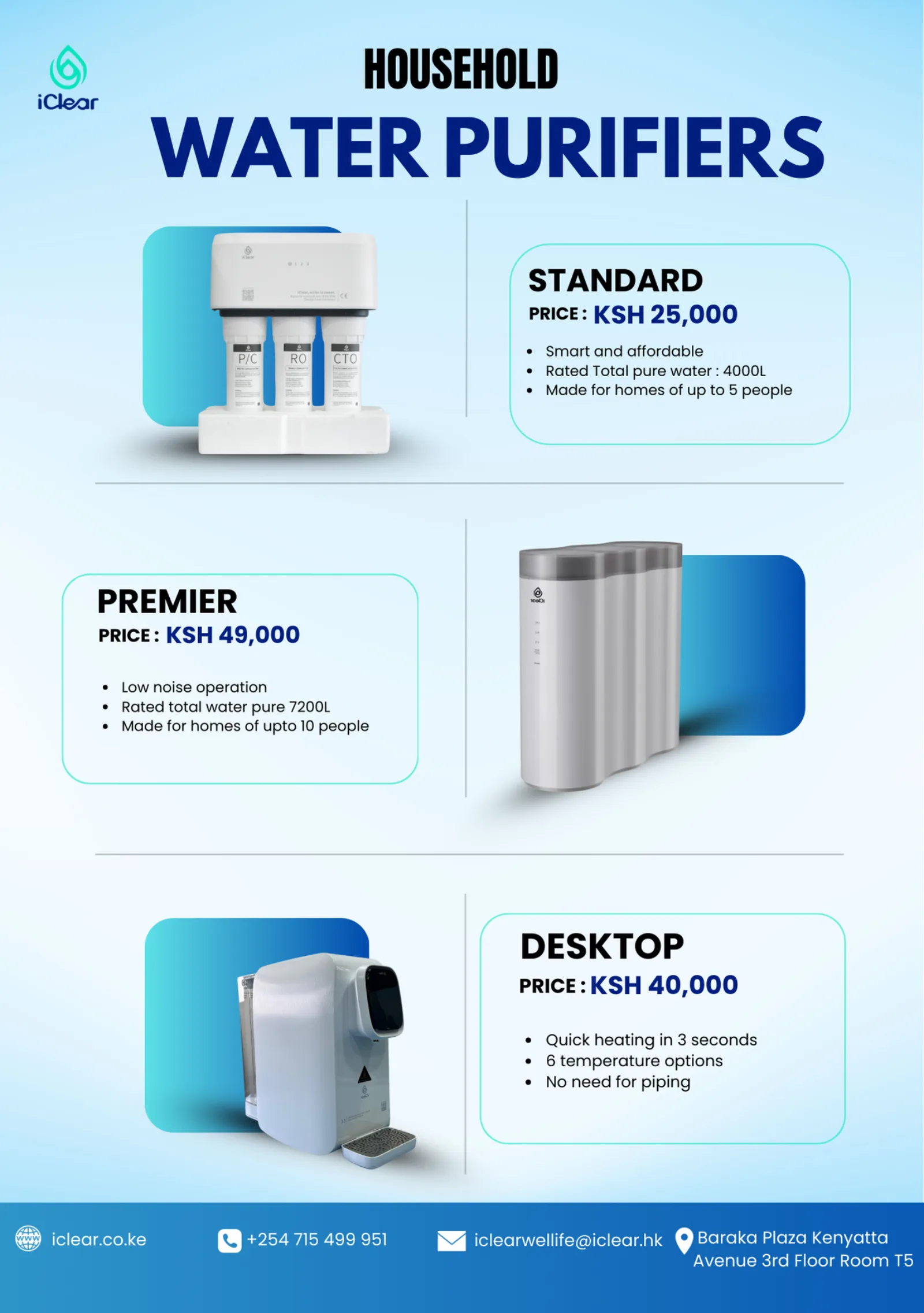 iClear water purifiers campaign poster